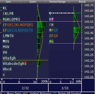 bund1