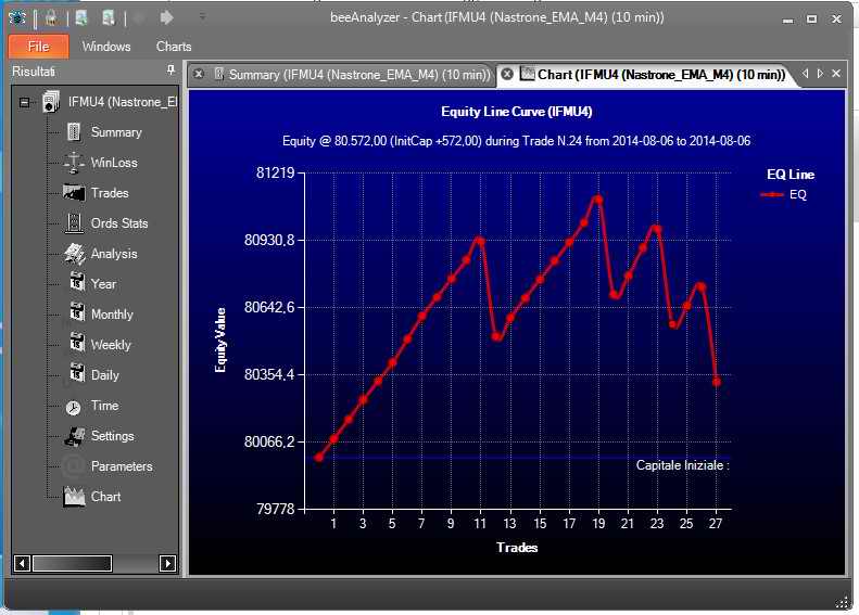 Click image for larger version

Name:	2014-08-06_Trade Nastrone_EMA_M4.jpg
Views:	1
Size:	45.7 KB
ID:	156050