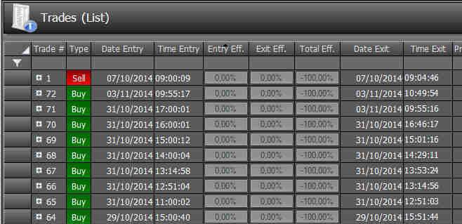 Click image for larger version

Name:	Trades_list.jpg
Views:	1
Size:	76.6 KB
ID:	165147