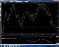 Click image for larger version

Name:	29-11-2010-FTSEMIB.jpg
Views:	22
Size:	17.0 KB
ID:	142373