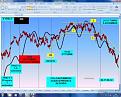 Click image for larger version

Name:	1-12-2010-INTERMEDIO.jpg
Views:	28
Size:	22.8 KB
ID:	142382