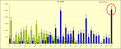Click image for larger version

Name:	OI S&amp;amp;P 03-12-2010.png
Views:	16
Size:	34.2 KB
ID:	142401