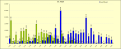 Click image for larger version

Name:	OI S&amp;amp;P 06-12-2010.png
Views:	13
Size:	30.2 KB
ID:	142402