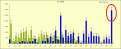 Click image for larger version

Name:	OI S&amp;amp;P 07-12-2010.png
Views:	13
Size:	34.5 KB
ID:	142403