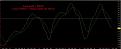 Click image for larger version

Name:	07-01-2011 11.18MACD 2.jpg
Views:	50
Size:	53.3 KB
ID:	142532