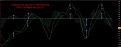 Click image for larger version

Name:	07-01-2011 11.19MACD3.jpg
Views:	54
Size:	56.2 KB
ID:	142533