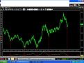 Click image for larger version

Name:	Pista ciclica.JPG
Views:	83
Size:	111.1 KB
ID:	142538