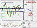 Click image for larger version

Name:	10-01-2011 15.05GRAFICO.jpg
Views:	47
Size:	189.4 KB
ID:	142544