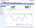 Click image for larger version

Name:	10-01-2011 15.49VIX.png
Views:	31
Size:	81.9 KB
ID:	142545