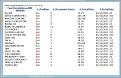 Click image for larger version

Name:	FAST.JPG
Views:	19
Size:	114.8 KB
ID:	142573