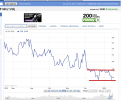 Click image for larger version

Name:	18-01-2011 16.08VIX.png
Views:	19
Size:	61.7 KB
ID:	142598