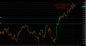 Click image for larger version

Name:	20-01-2011 17.04Manovra.png
Views:	52
Size:	24.1 KB
ID:	142609