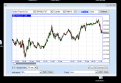 Click image for larger version

Name:	25-01-2011 11.36Graficoruso.png
Views:	30
Size:	30.4 KB
ID:	142627