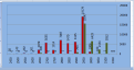 Click image for larger version

Name:	27-01-2011 11.29Livio.png
Views:	20
Size:	11.2 KB
ID:	142634