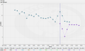 Click image for larger version

Name:	b MIB skew mar11.PNG
Views:	12
Size:	72.3 KB
ID:	142674