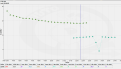 Click image for larger version

Name:	d MIB skew giu11.PNG
Views:	10
Size:	78.5 KB
ID:	142676