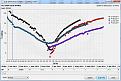 Click image for larger version

Name:	vola feb mar.jpg
Views:	14
Size:	108.3 KB
ID:	142875