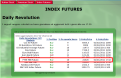 Click image for larger version

Name:	FTSE.png
Views:	23
Size:	151.4 KB
ID:	142903