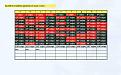 Click image for larger version

Name:	equilibrio instabile alla roulette.jpg
Views:	71
Size:	163.8 KB
ID:	142945
