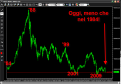 Click image for larger version

Name:	Nikkei.png
Views:	30
Size:	72.1 KB
ID:	142962