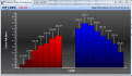 Click image for larger version

Name:	Bund DPD.png
Views:	58
Size:	51.8 KB
ID:	143080