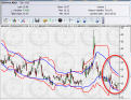 Click image for larger version

Name:	Altra anomalia.png
Views:	205
Size:	121.0 KB
ID:	143156