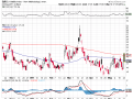 Click image for larger version

Name:	$VIX - StockCharts.png
Views:	42
Size:	36.8 KB
ID:	143211