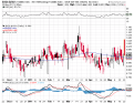 Click image for larger version

Name:	$VIX-$VXV -StockCharts.png
Views:	58
Size:	38.0 KB
ID:	143212