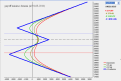 Click image for larger version

Name:	payoff domani (al 31-05-2011).png
Views:	37
Size:	15.4 KB
ID:	143233
