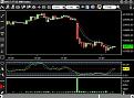 Click image for larger version

Name:	ftse.jpg
Views:	41
Size:	65.8 KB
ID:	143294