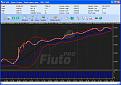 Click image for larger version

Name:	110701-SP500.JPG
Views:	65
Size:	97.8 KB
ID:	143319