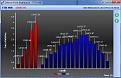 Click image for larger version

Name:	DPD fib.jpg
Views:	81
Size:	56.4 KB
ID:	143463