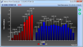Click image for larger version

Name:	DPD_EuroStoxx.png
Views:	56
Size:	41.9 KB
ID:	143474