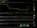 Click image for larger version

Name:	EuroStoxx50_101011.png
Views:	67
Size:	15.6 KB
ID:	143520