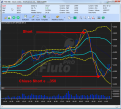 Click image for larger version

Name:	Chiusura.png
Views:	143
Size:	225.4 KB
ID:	143529