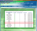 Click image for larger version

Name:	IBM_Segnali.png
Views:	47
Size:	433.7 KB
ID:	143534