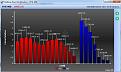 Click image for larger version

Name:	DPD Fib.jpg
Views:	40
Size:	58.2 KB
ID:	143589