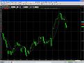 Click image for larger version

Name:	grafico orario iwbank quick trade 0re 12.12 del 31.10.2011.jpg
Views:	11
Size:	145.7 KB
ID:	143602