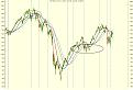 Click image for larger version

Name:	sp 500.jpg
Views:	43
Size:	467.2 KB
ID:	143701