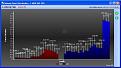 Click image for larger version

Name:	DPD S&amp;amp;P 2011-11-25.jpg
Views:	56
Size:	67.5 KB
ID:	143719