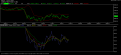 Click image for larger version

Name:	spread dax vs bund.png
Views:	44
Size:	17.6 KB
ID:	143847