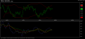 Click image for larger version

Name:	bund vs dax.png
Views:	40
Size:	13.6 KB
ID:	143848