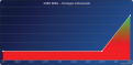 Click image for larger version

Name:	bobl.png
Views:	90
Size:	24.9 KB
ID:	144005