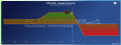 Click image for larger version

Name:	Bund ultimo.png
Views:	49
Size:	94.9 KB
ID:	144040
