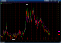 Click image for larger version

Name:	Vix_Vxv_1.png
Views:	20
Size:	104.5 KB
ID:	144047