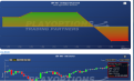 Click image for larger version

Name:	SPX_Diamo i numeri.png
Views:	42
Size:	155.1 KB
ID:	144059