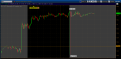 Click image for larger version

Name:	SPY_04022012_grafico.png
Views:	12
Size:	38.0 KB
ID:	144069