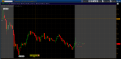Click image for larger version

Name:	GOLD_04022012_grafico.png
Views:	9
Size:	36.2 KB
ID:	144070