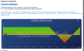 Click image for larger version

Name:	15022012_NQ.png
Views:	26
Size:	135.9 KB
ID:	144159