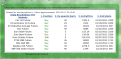 Click image for larger version

Name:	Durata.png
Views:	59
Size:	89.0 KB
ID:	144166